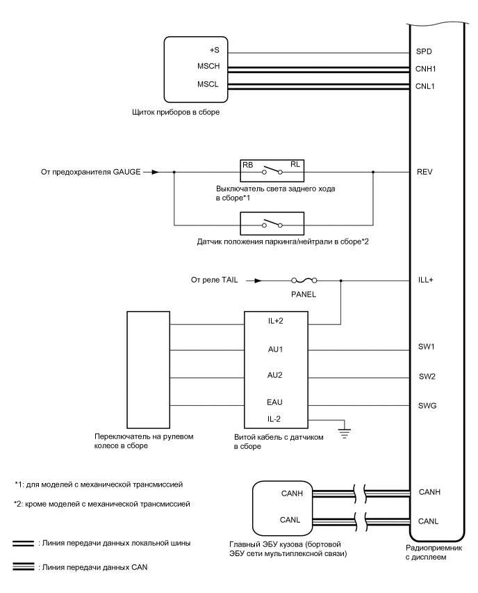 A01V81ZE01