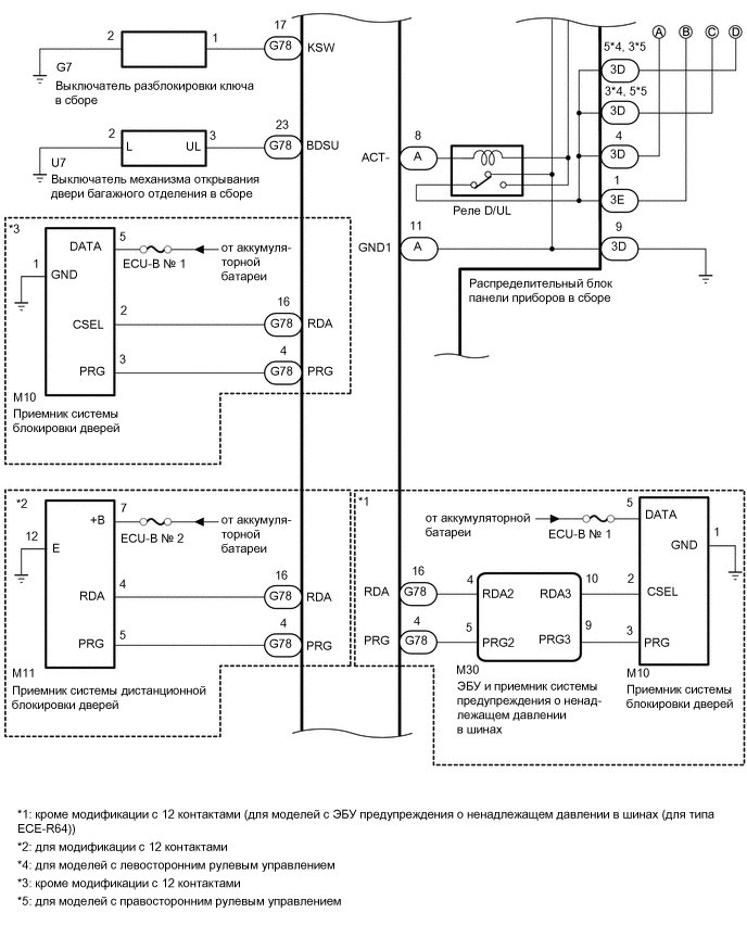 A01V864E01