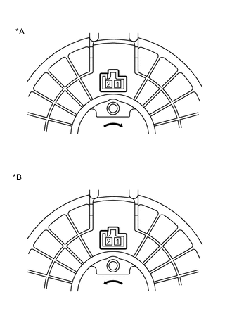 A01V868C03