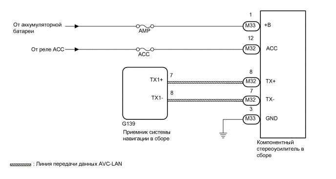 A01V87YE05