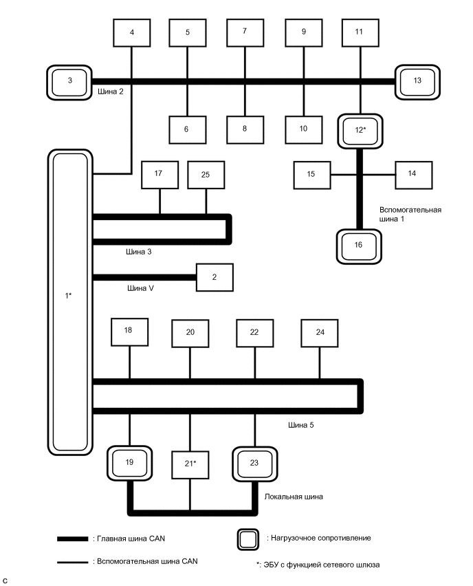 A01V8CLE01