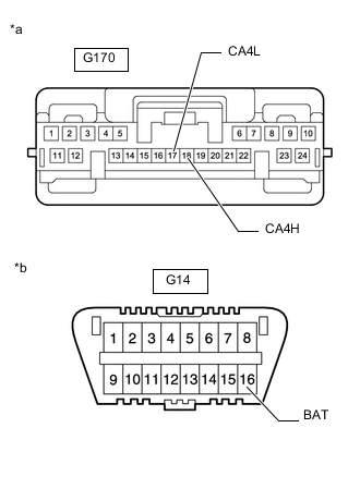 A01V8E2C22