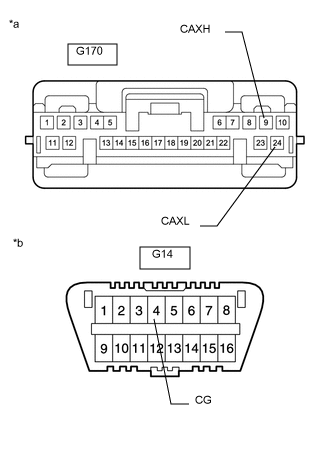 A01V8E2C28