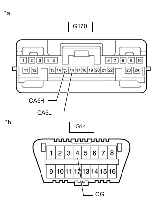 A01V8E2C29