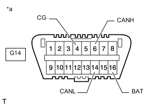 A01V8EGC31