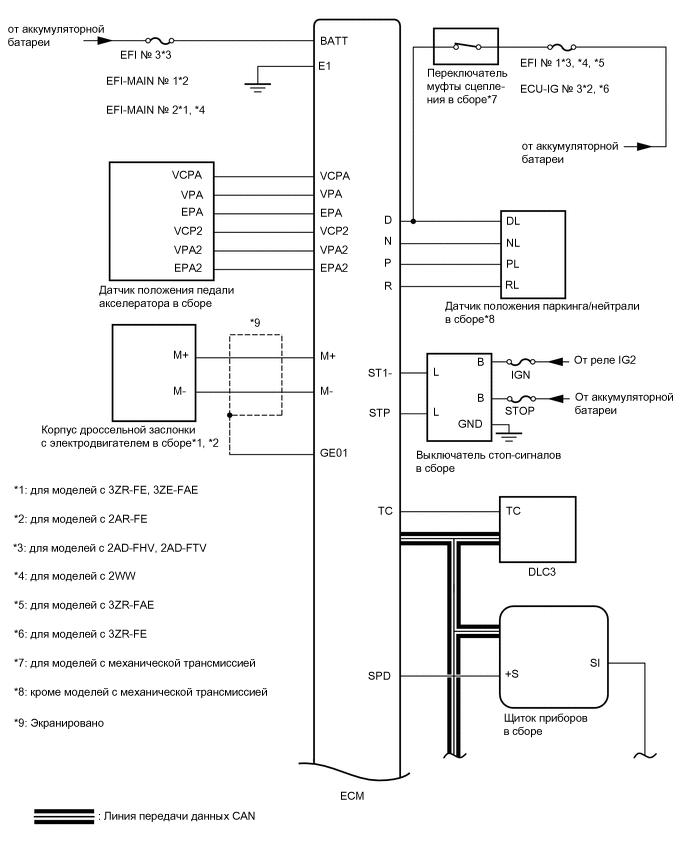 A01V8EHE01