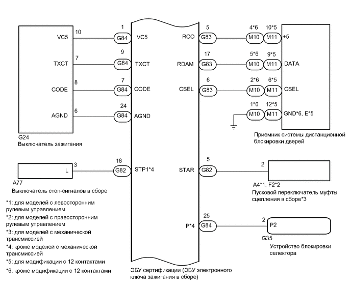 A01V8KDE05