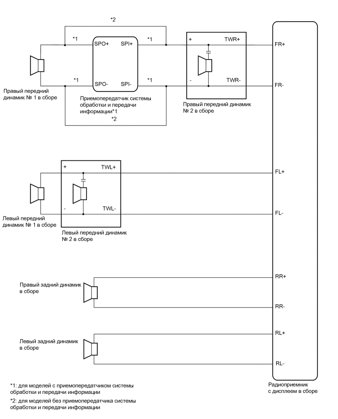 A01V8SQE01