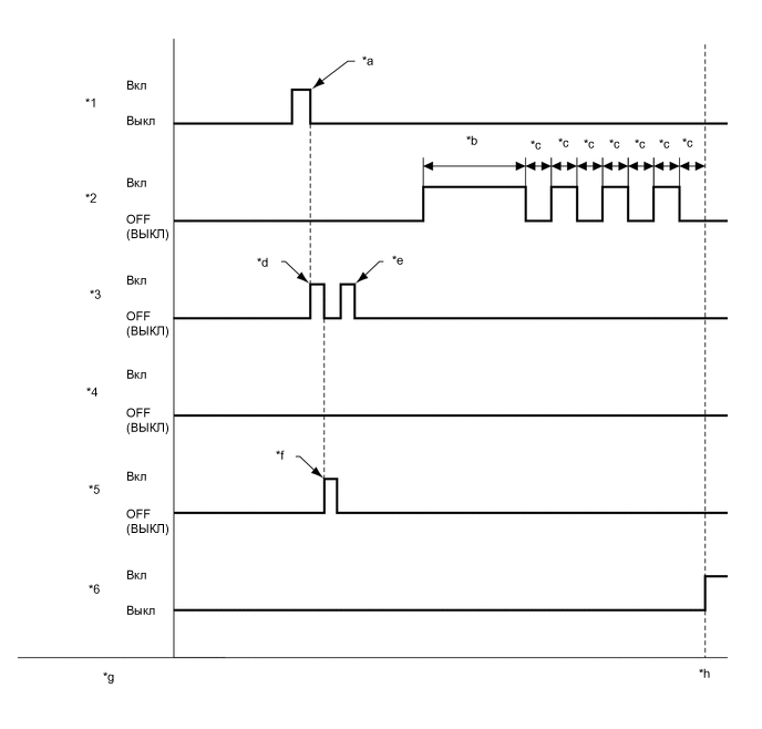 A01V95EC01