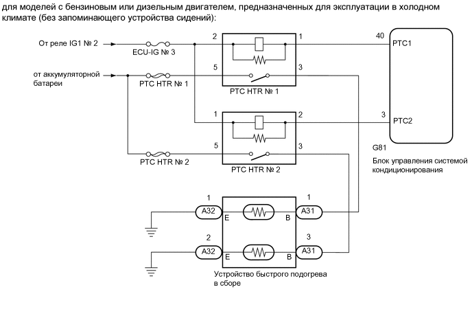 A01V9EIE08