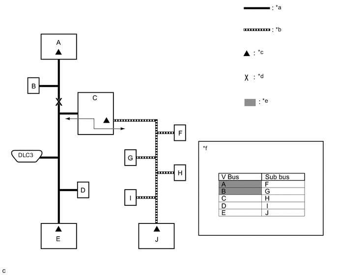 A01V9POC04