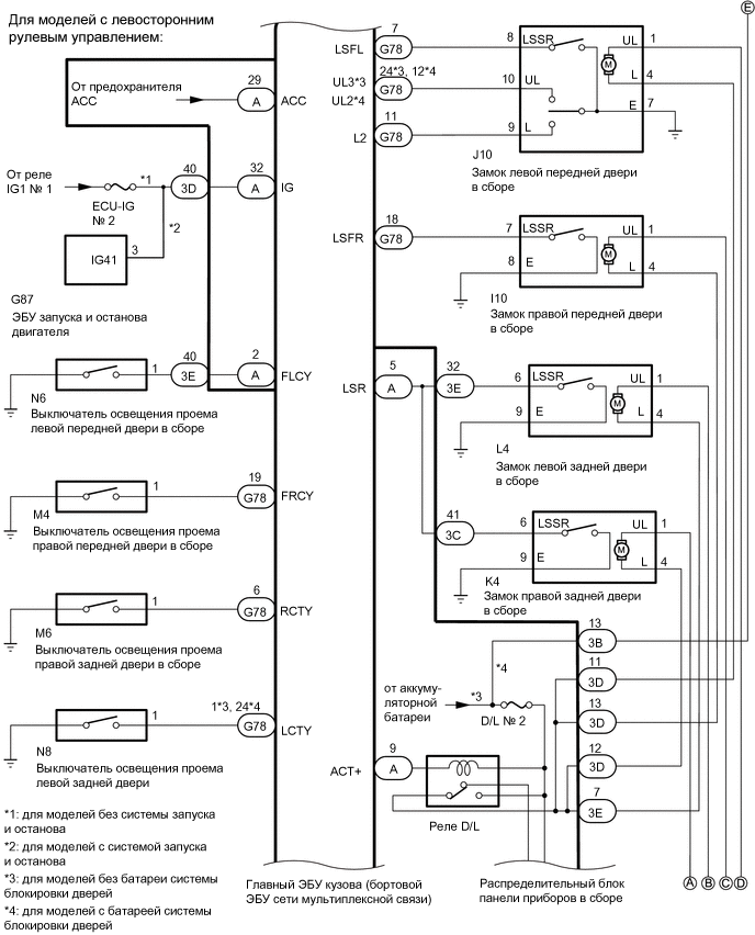 A01VA1SE02