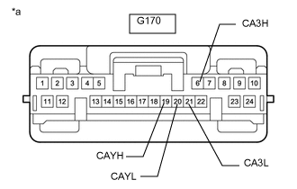 A01VABCC27