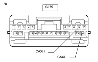 A01VABCC28