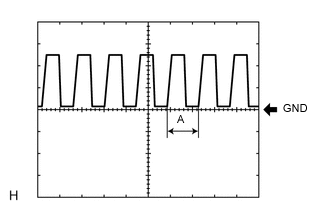 A01VABNE01