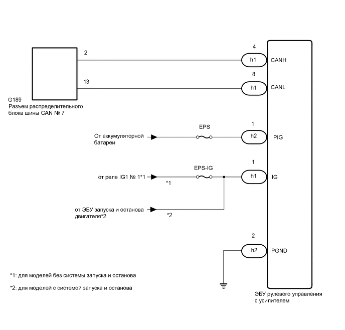 A01VAH5E01