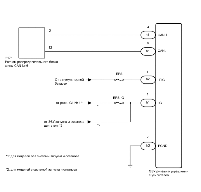 A01VAH5E02