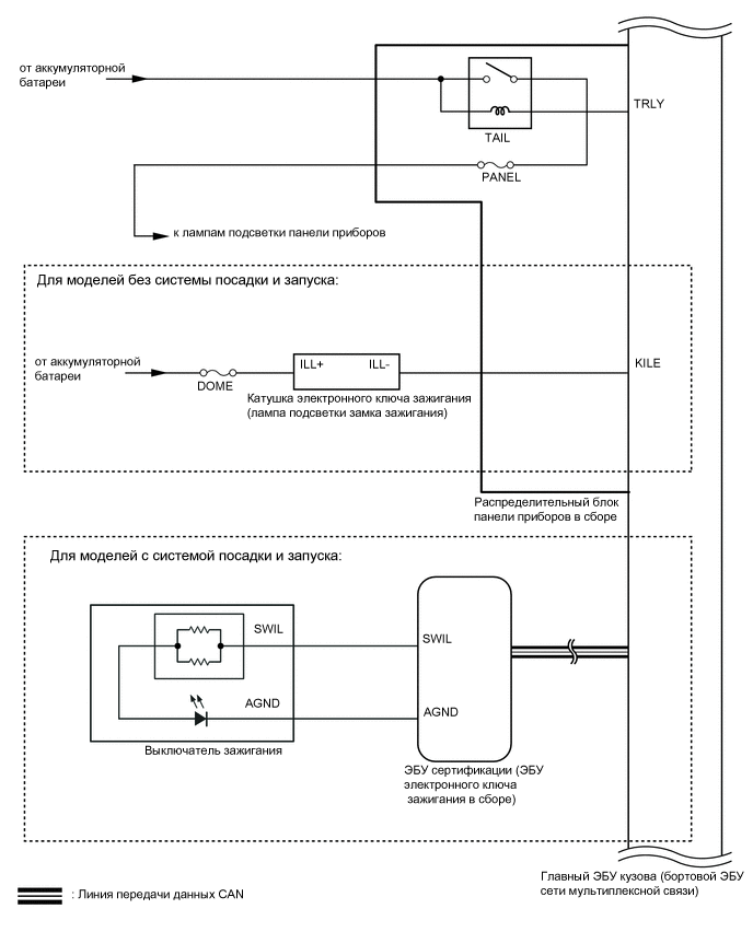 A01VAH7E01