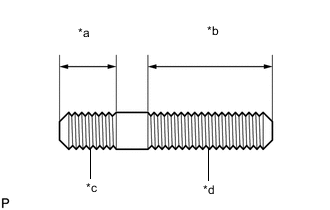 A01VAIUC01