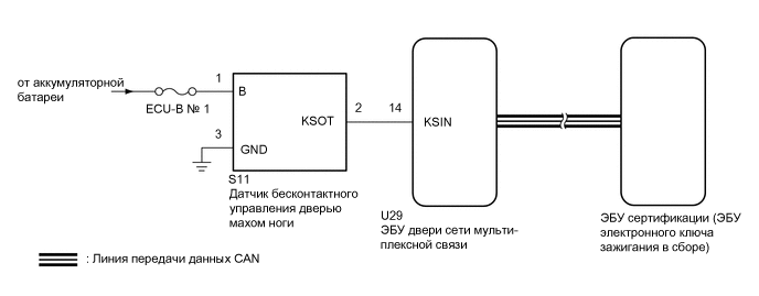 A01VAKAE01