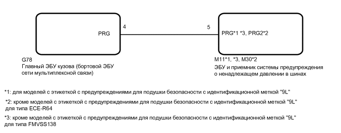 A01VAKBE48