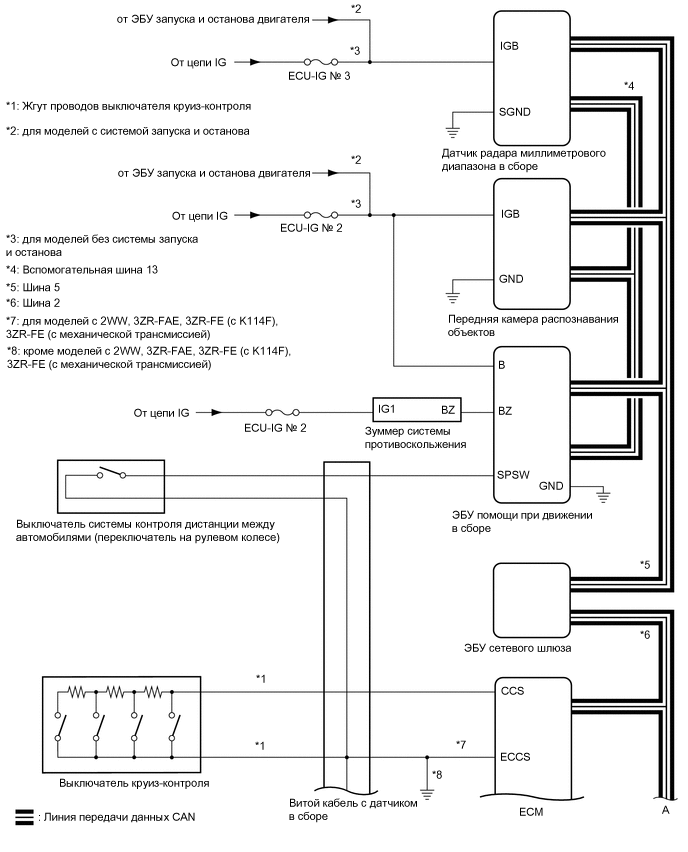 A01VALIE01