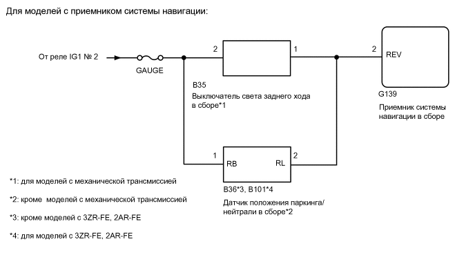 A01VAPNE08