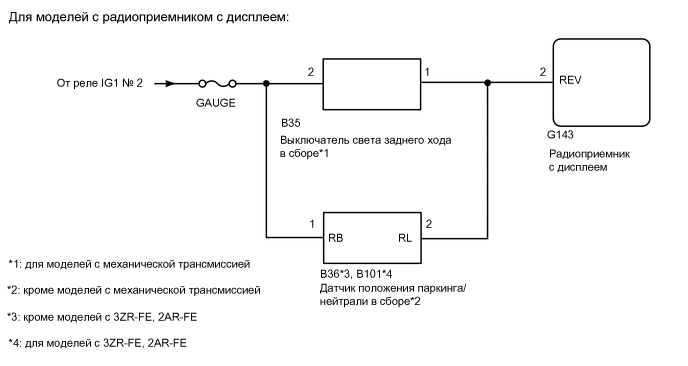 A01VAPNE09