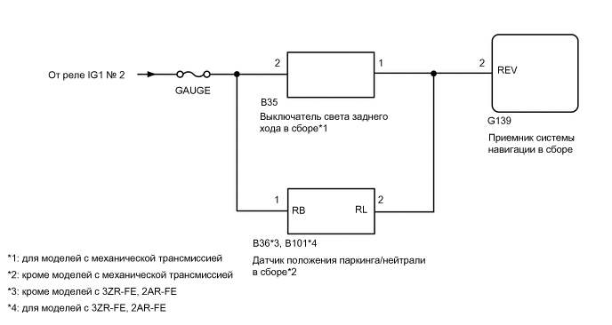 A01VAPNE10