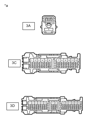 A01VAX3C01