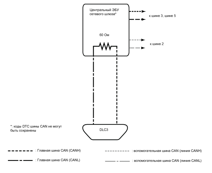 A01VB18E02