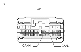 B0029AUC18