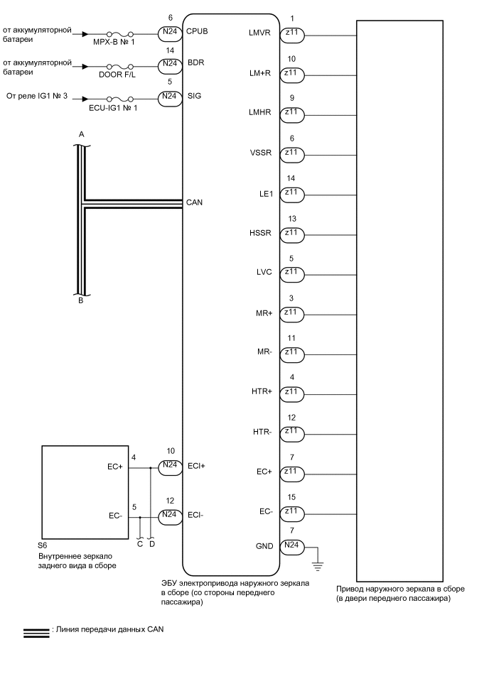 A0122UHE05