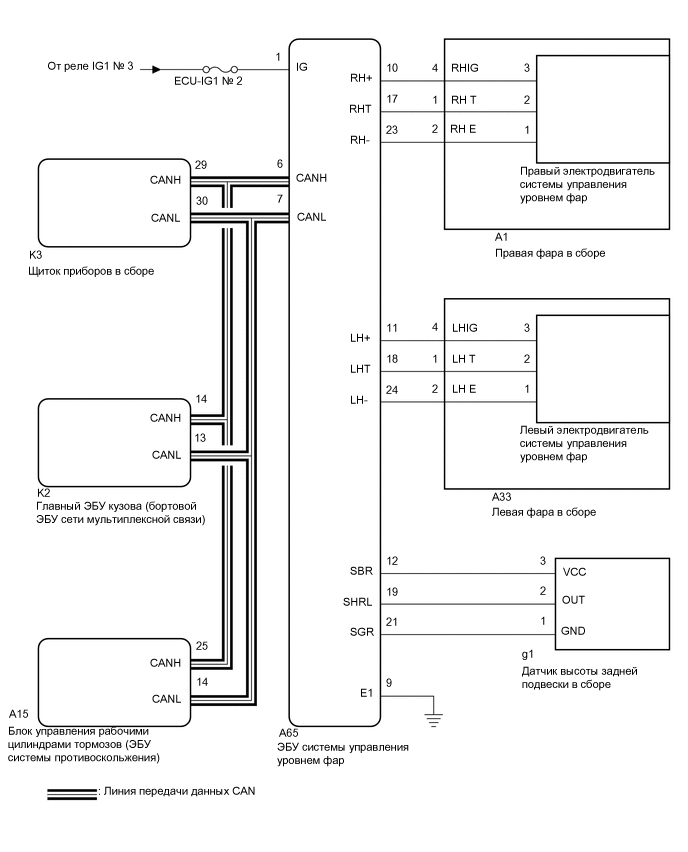 A0123SSE06