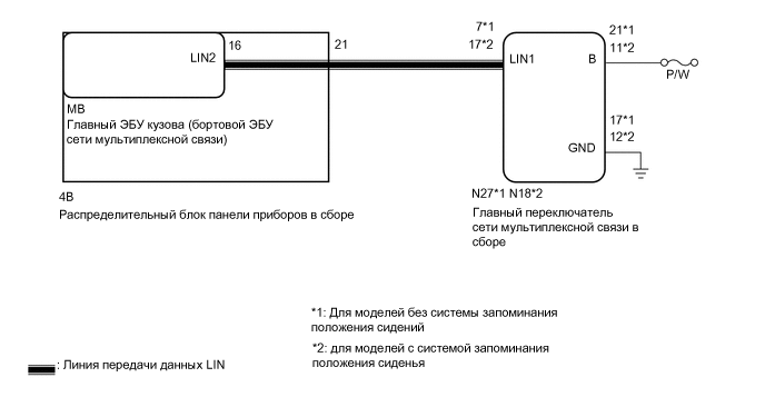 A01243LE22