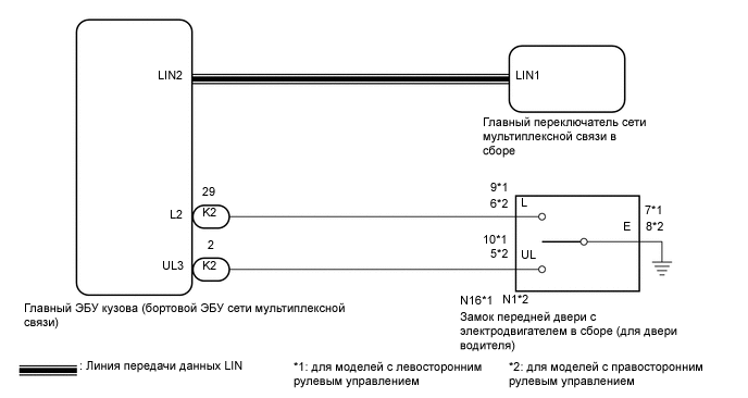 A0125Z3E28