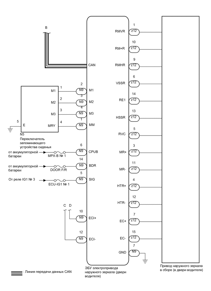 A0126IAE05