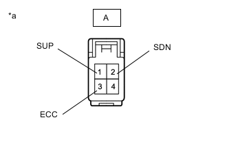 A01MU6SC01