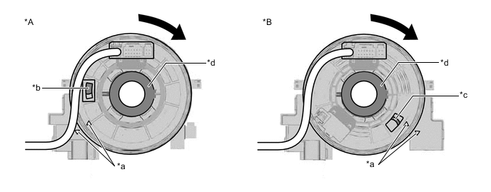 A01MU8CC01