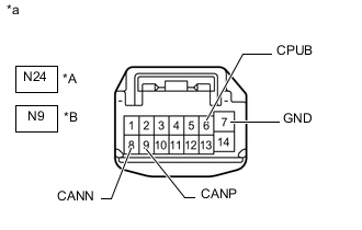 A01MUK1C14