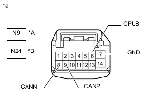 A01MUK1C15