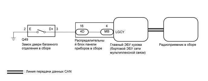 A01MUL1E02