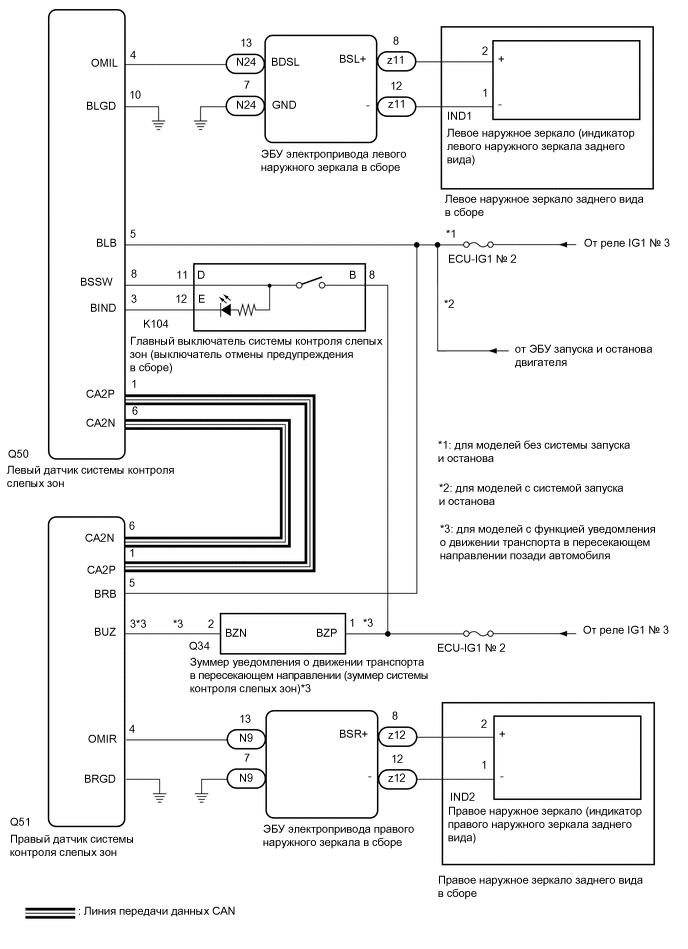 A01MUMFE01