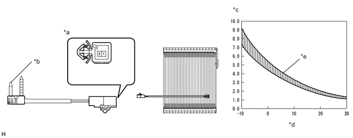 A01MUMLC02