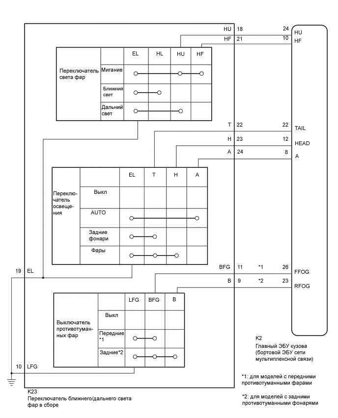 A01MUO7E05