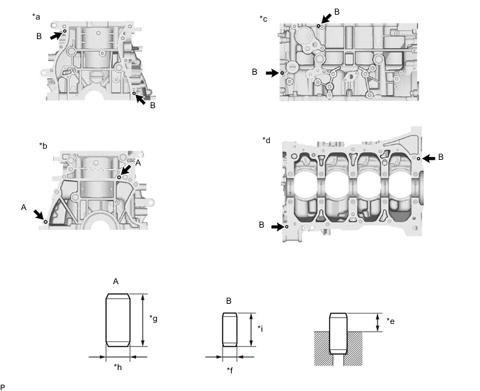 A01MUOQC01