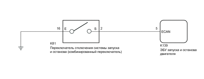 A01MUOUE07