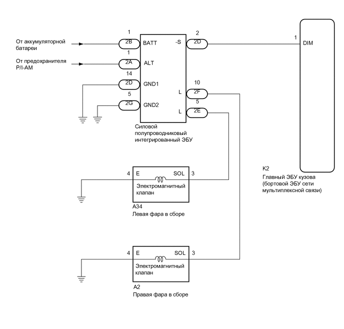 A01MUP5E02