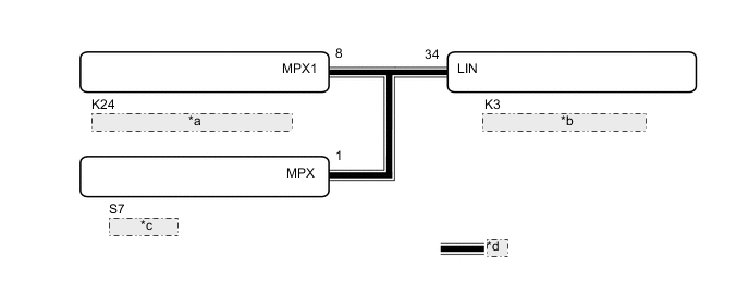 A01MUXKE01