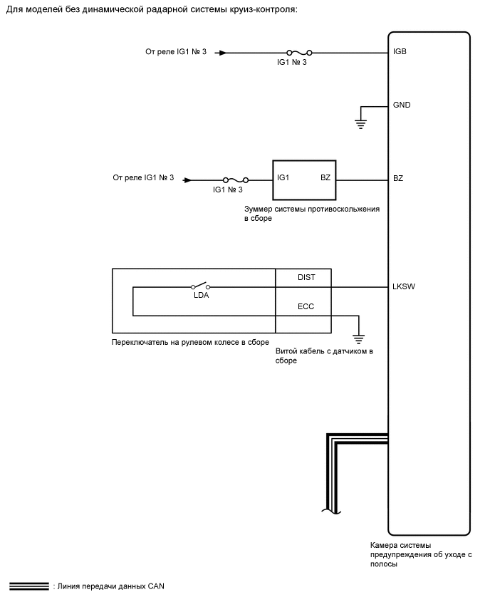 A01MV95E02